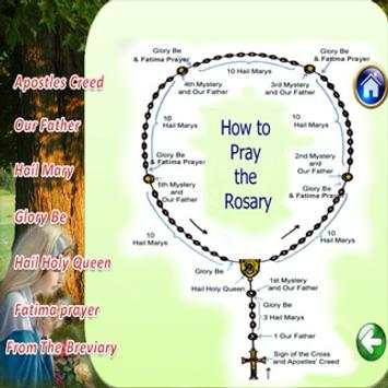 Rosary Prayer - Full screenshot 5