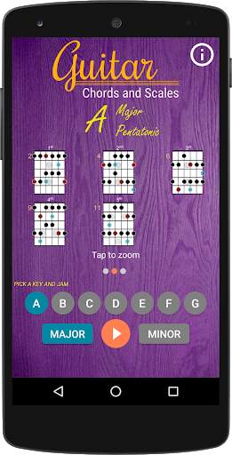 Guitar Jam Track - Jazz screenshot 2