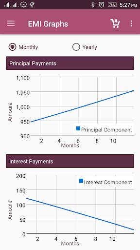EMI Calculator screenshot 5