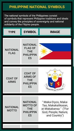 Philippine Knowledge FREE screenshot 8