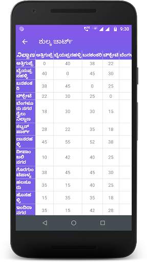 Bangalore Metro screenshot 13