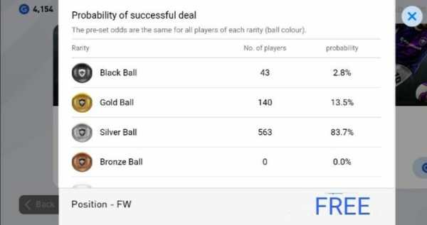 Black ball | Pes 20 guide | screenshot 1