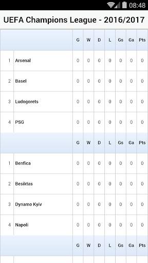 Live Score screenshot 2