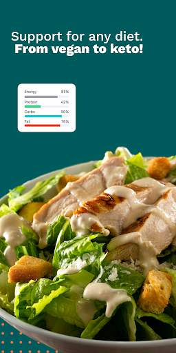 Calorie Counter by Cronometer screenshot 7