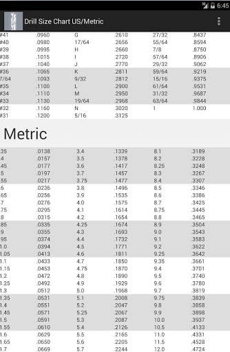 Drill Bit Size Chart US/Metric screenshot 2