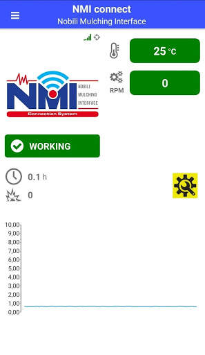 Nobili NMI connect 5 تصوير الشاشة