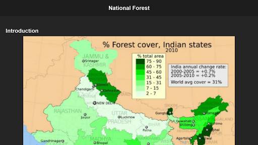 Geography India Offline screenshot 9