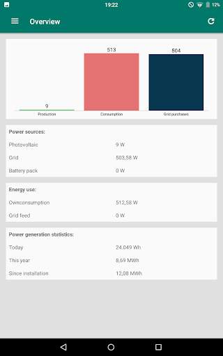 Photovoltaic Monitor screenshot 8