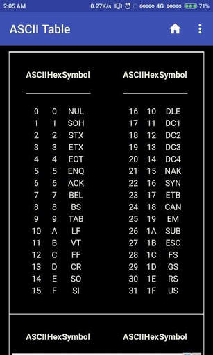 All C Programs скриншот 10