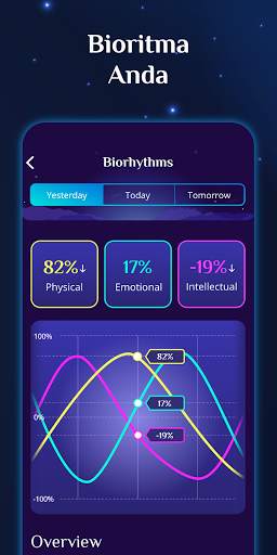 Stellium: Your Daily Astro & Love Horoscope, Star screenshot 8