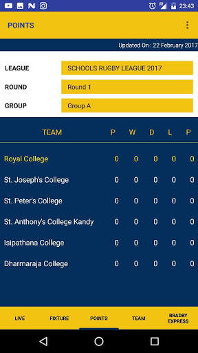 TouchDown - Royal Rugby App screenshot 4