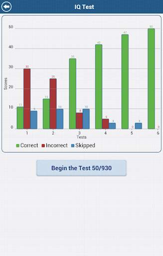 The IQ Test Lite screenshot 15