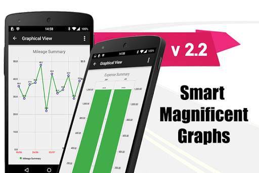 Mileage Calculator 3 تصوير الشاشة