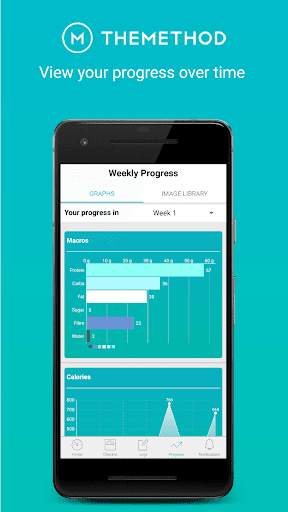 The Method Now screenshot 4