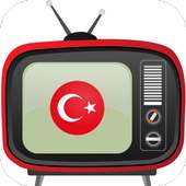 Türkiye Canlı TV Mobil logo