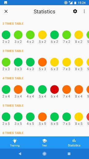Times Tables screenshot 3