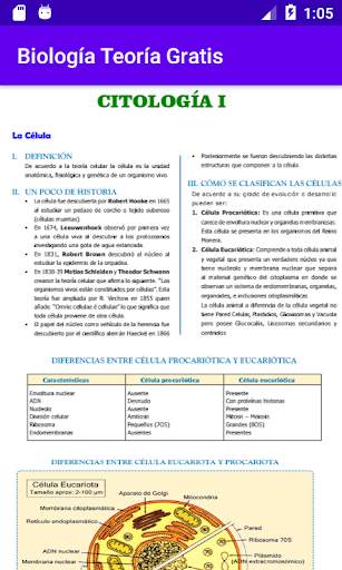 Biología Teoría Gratis скриншот 4