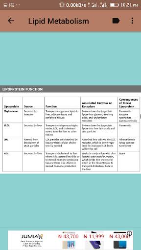 Biochemistry Flashcards screenshot 4