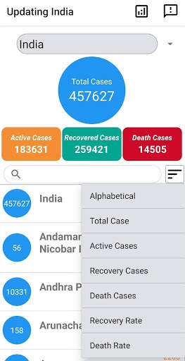 Updating India screenshot 3