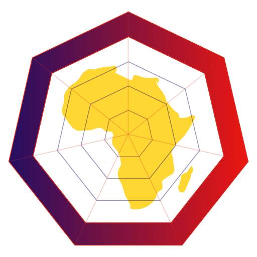 Social Business Challenge 1.0.5