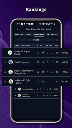 Score Bazaar - WC Live Score screenshot 8