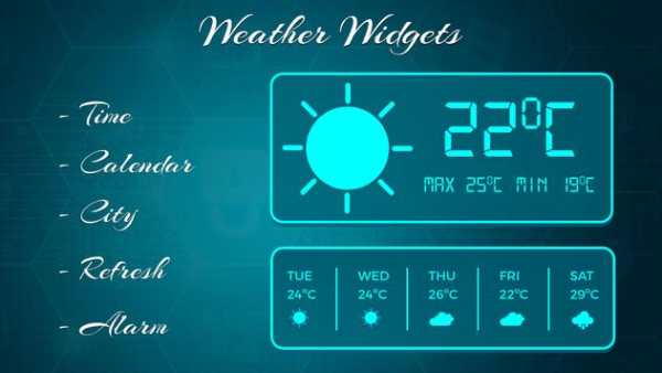 Local Weather Forecast screenshot 1