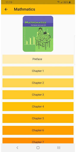 NCERT Books for Class 1-12 screenshot 5