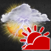 ikon Weather Services Icons add-on
