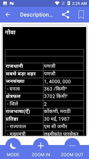State GK in Hindi screenshot 4