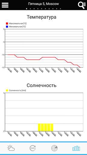 Погода в России скриншот 4
