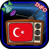 TV Channel Online Turkey logo