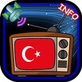 TV Channel Online Turkey 1.2