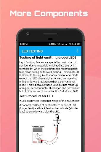 TESTING OF ELECTRONIC COMPONENTS скриншот 5