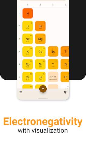 Atomic - Periodic Table screenshot 5