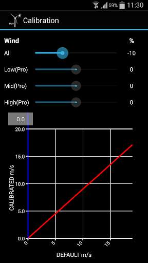 Zephyrus Lite Wind Meter screenshot 4