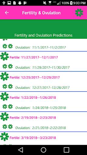 My Period Cycle Tracker screenshot 4