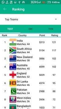 Live Cricket Buzz screenshot 10