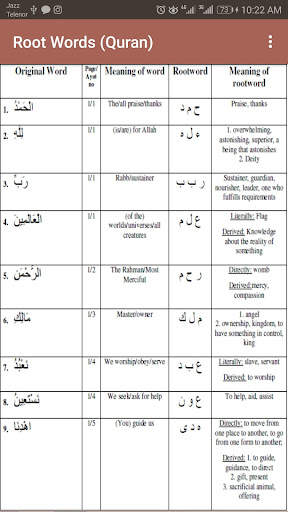 Al-Quran(Root Words) скриншот 3