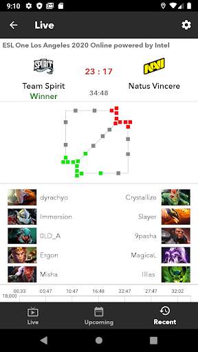 Live Score for Dota2 screenshot 2
