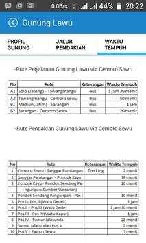 Panduan Mendaki Gunung screenshot 2