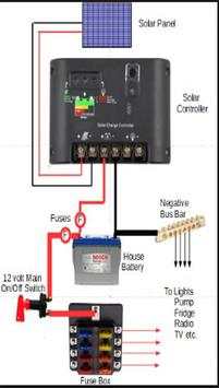 Solar System Wiring 2 تصوير الشاشة