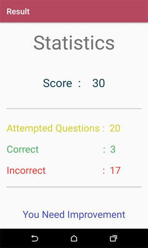 General Knowledge MCQs – MCQ Test preparation 2018 screenshot 5