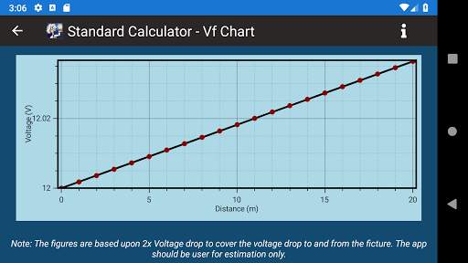 Dr Voltz screenshot 4