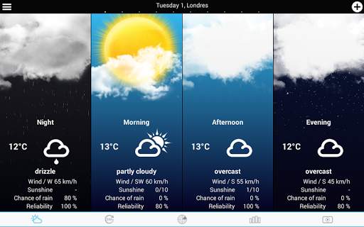 Weather for Germany скриншот 14