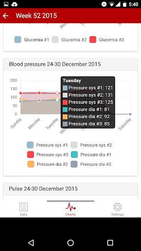 Health Report Daily screenshot 7