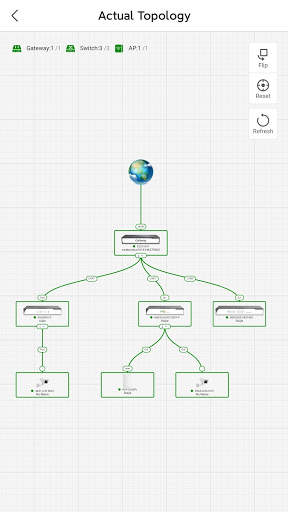 Ruijie Cloud screenshot 3