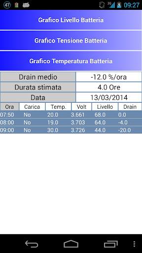 Smart Data & Battery Saver screenshot 7