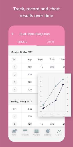 V FIT screenshot 5