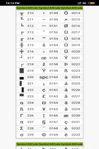 Alt Codes For Computer & Keyboard Shortcut स्क्रीनशॉट 6
