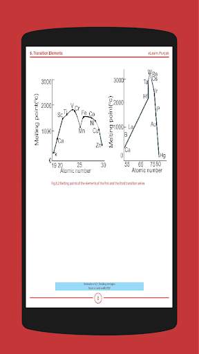 Chemistry 12 Punjab Textbook (Offline) screenshot 3